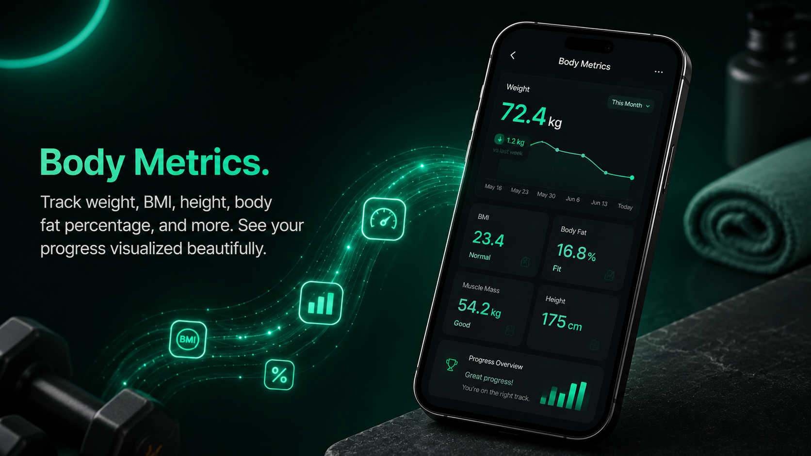 Body metrics tracking dashboard showing weight, BMI, body fat percentage trends over time