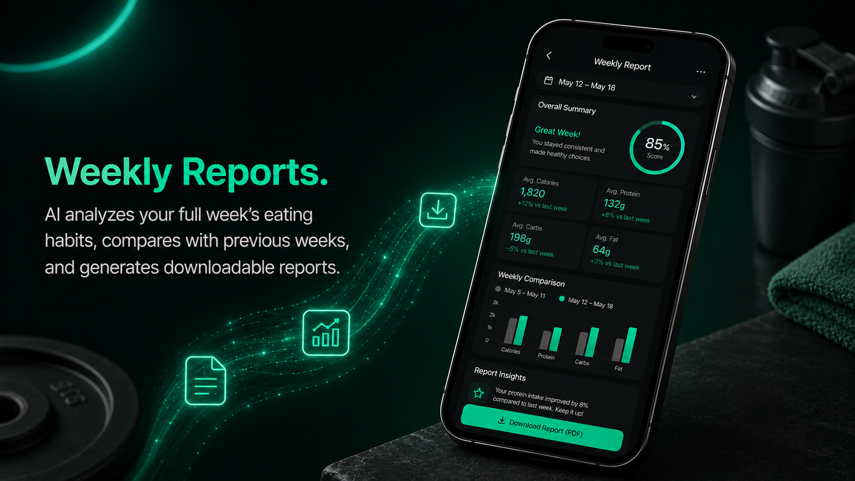 AI-generated weekly nutrition report with comparison to previous week and health scores