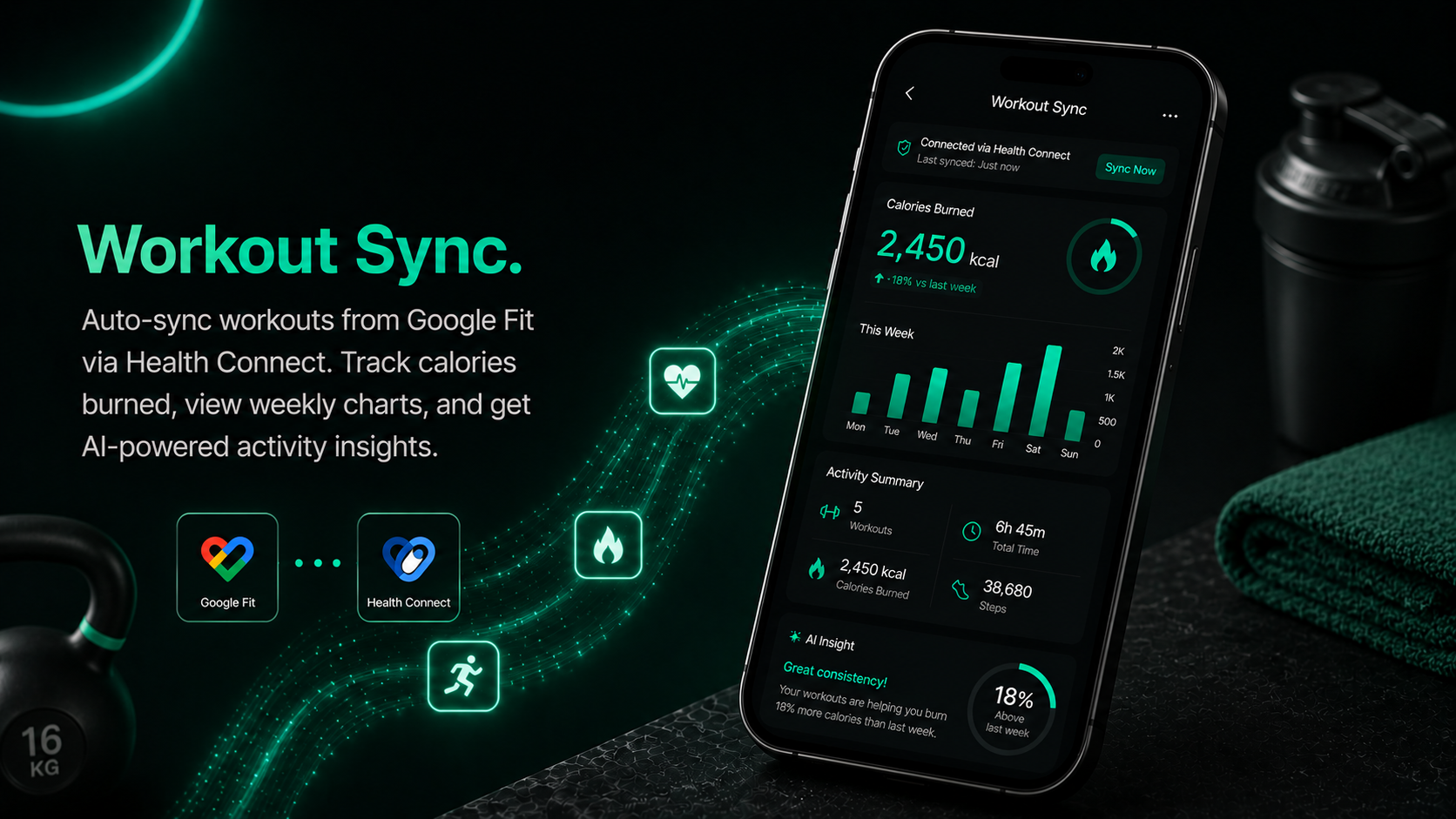 Workout tracking synced with Google Fit